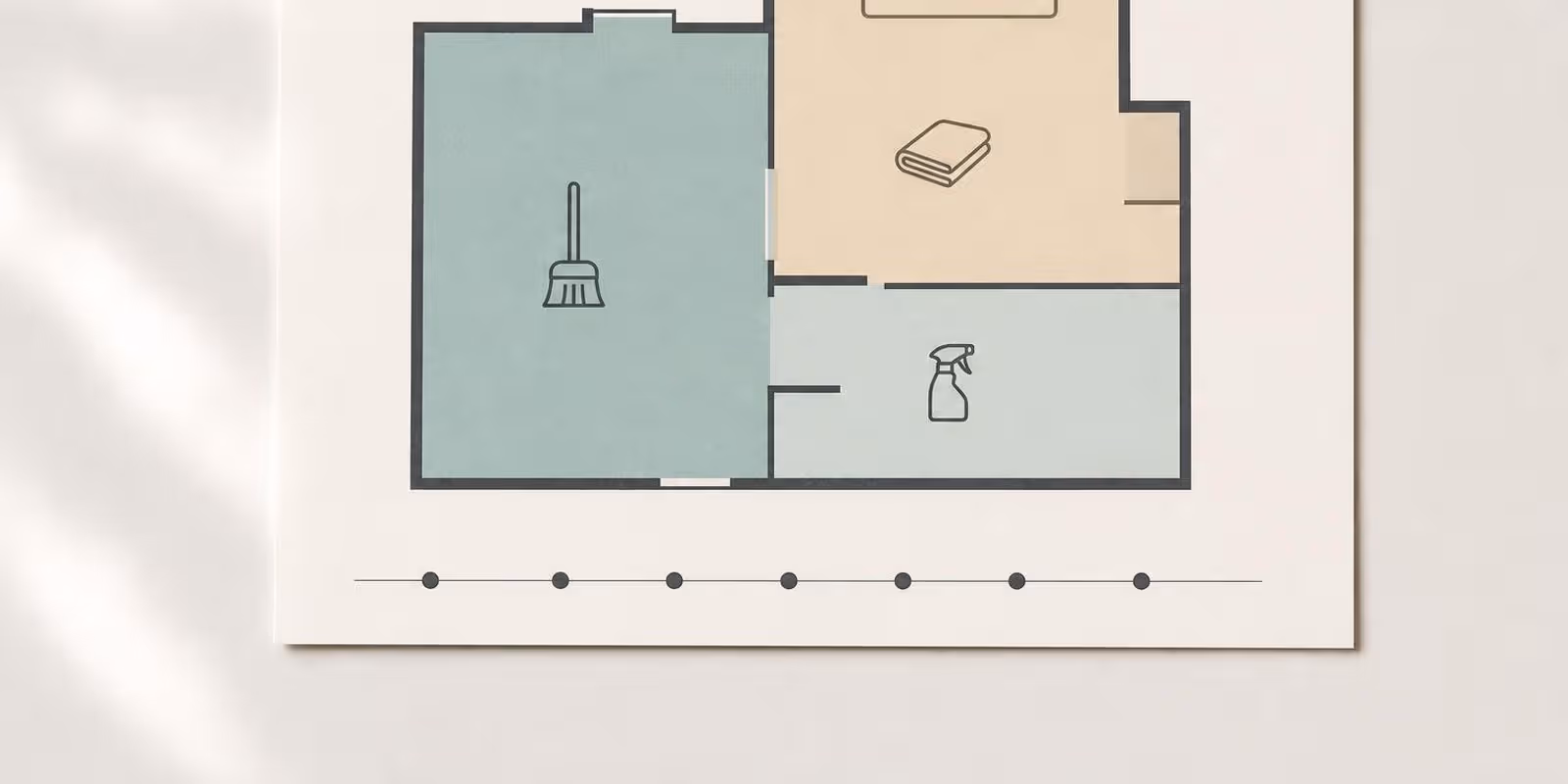 Illustration: Grundriss in drei Zonen mit je einem Putzsymbol, darunter eine Leiste aus sieben Punkten.